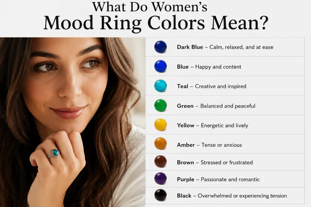 What Do Women’s Mood Ring Colors Mean?
