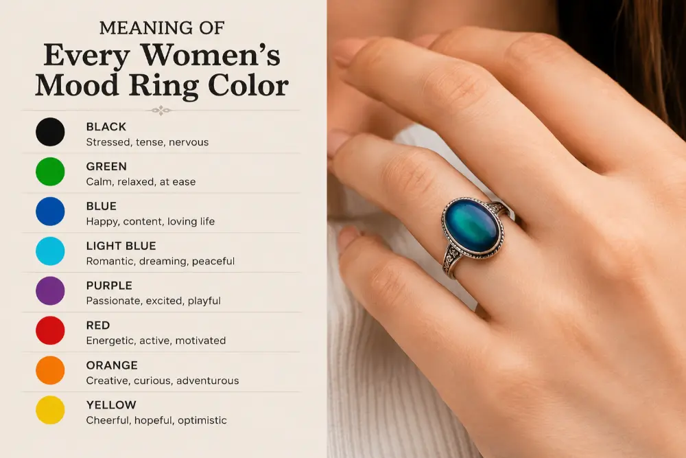 Meaning of Every Women’s Mood Ring Color