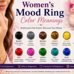 Women’s mood ring color meanings showing black, gray, brown, amber, yellow, orange, red, pink, green, teal, blue, and purple mood interpretations