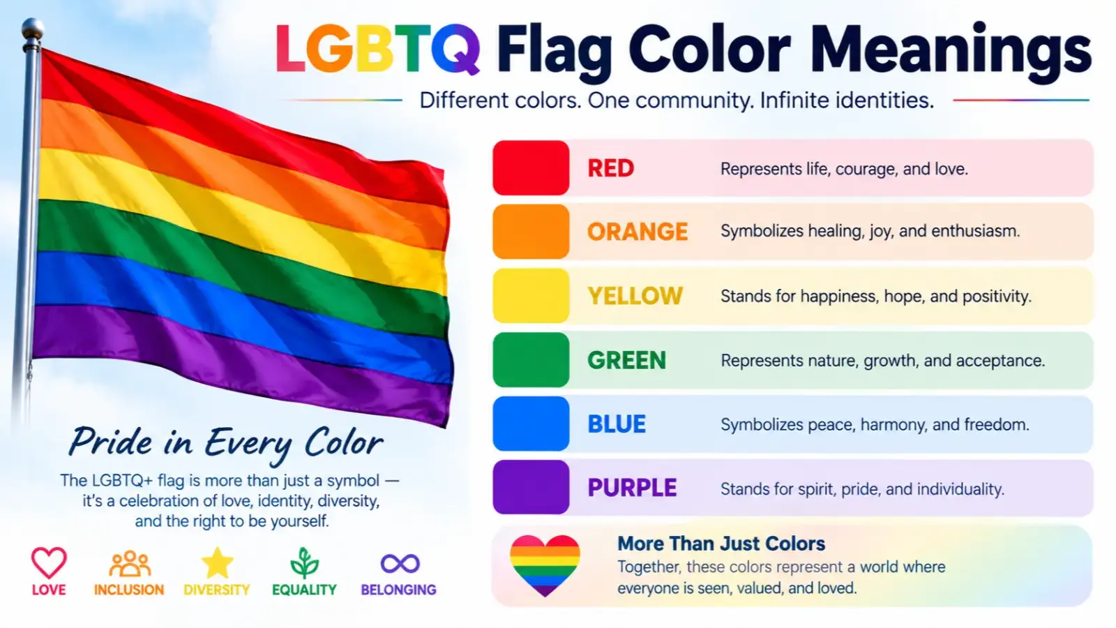 lgbtq flag color meanings