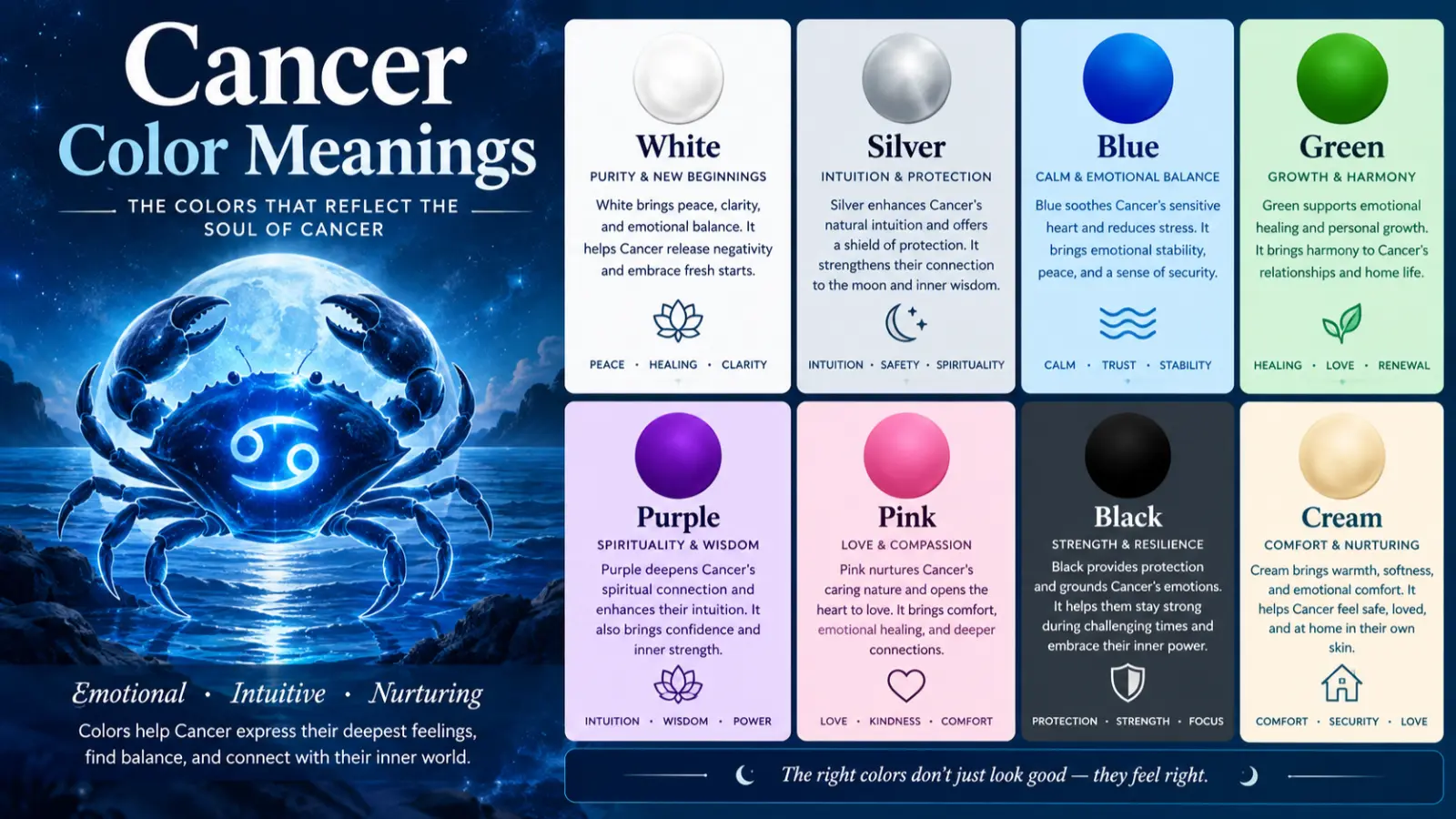 cancer color meanings