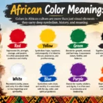 african color meanings