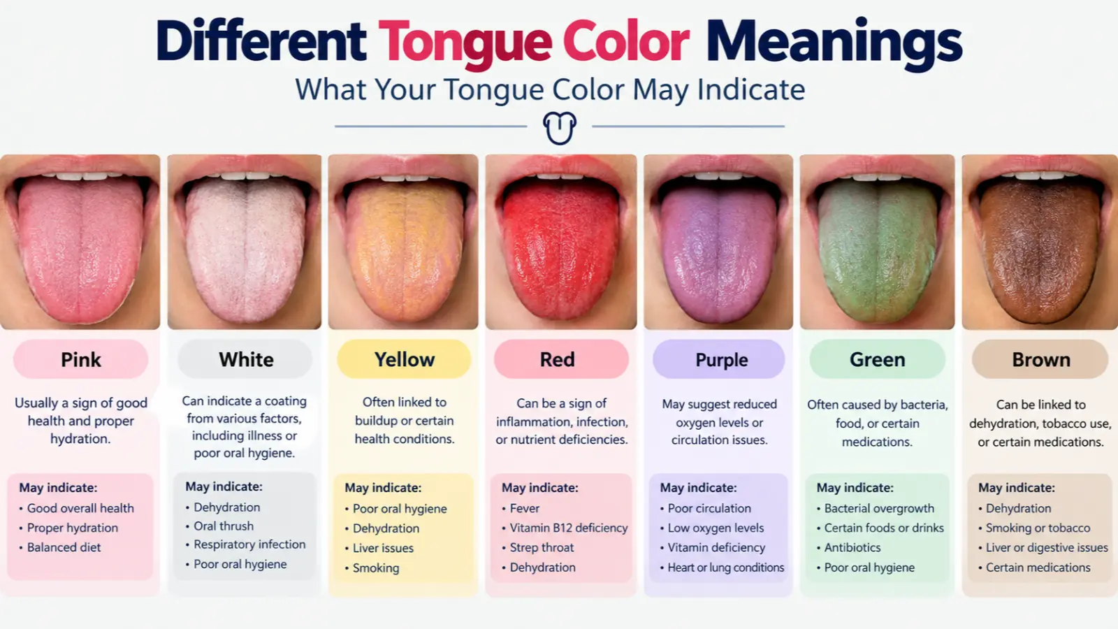 different tongue color meanings
