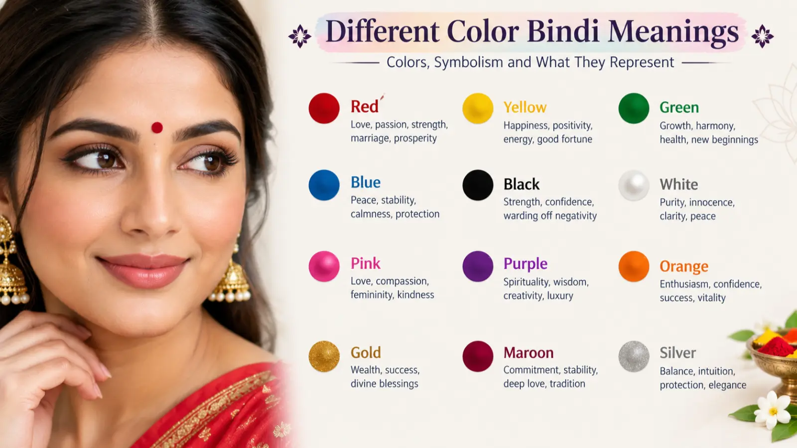 different color bindi meanings
