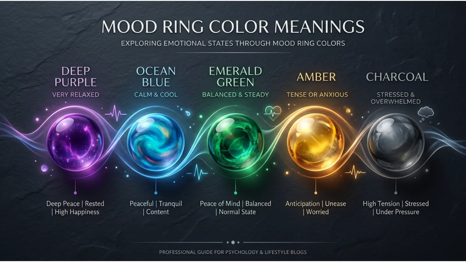 mood ring. color meanings