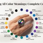 mood ring all color meanings