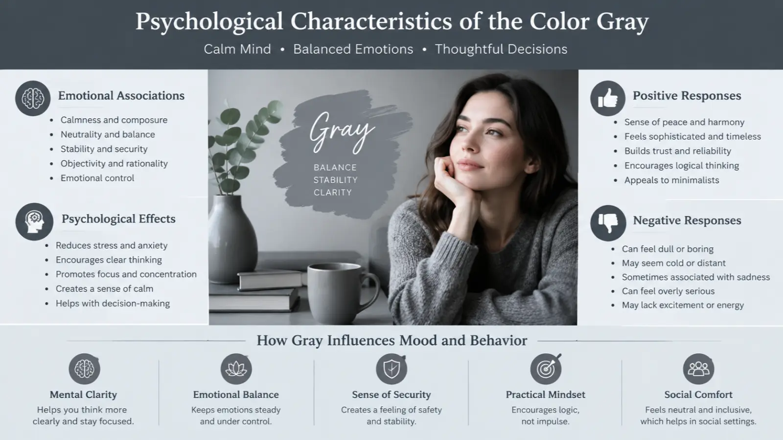 Psychological Characteristics of the Color Gray
