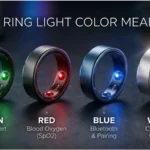 oura ring light color meanings